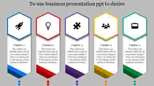 business presentation ppt-To use business presentation ppt to desire